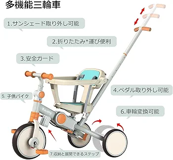 【新品】Bacany 子供用三輪車 7in1折りたたみ　ライトブルー Amazon.co.jp: Bacany 子供用三輪車 7in1 三輪車 ステップ付き